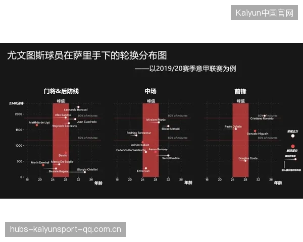 尤文租借名单最新盘点——豪门策略背后的深度逻辑